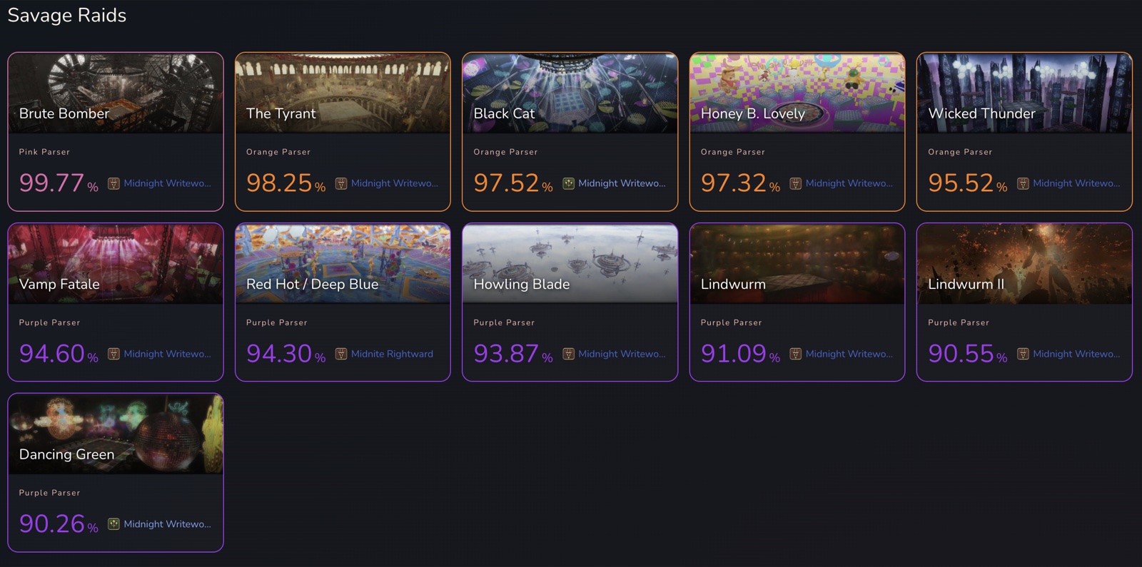 Savage raid percentile rankings for the Dawntrail expansion, each at the 90th percentile or above