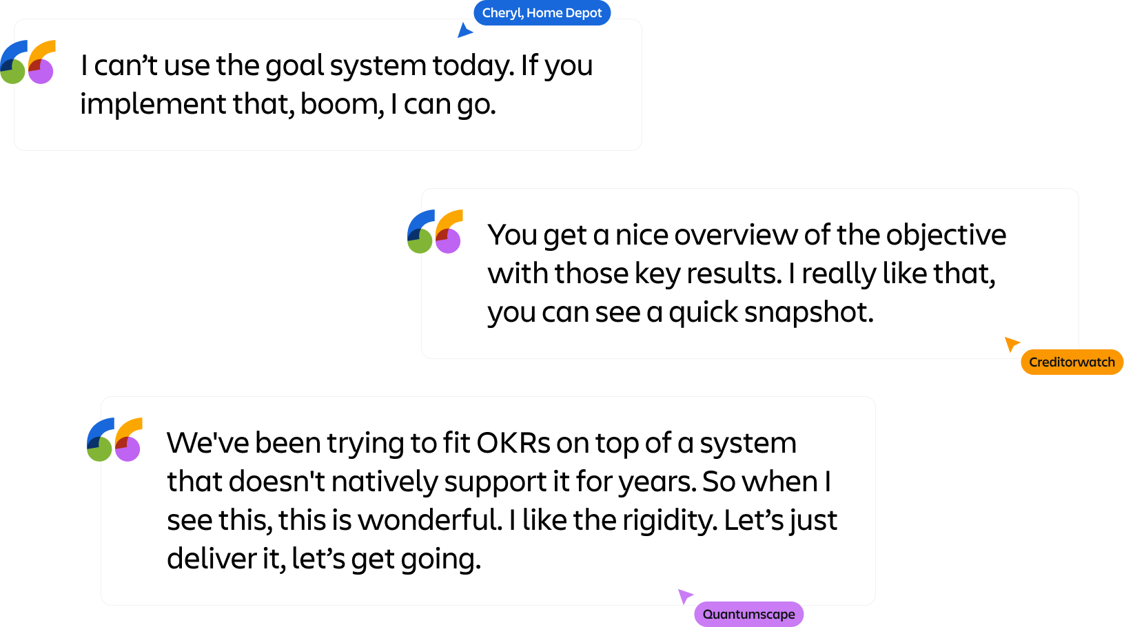 Usability testing quotes from customers