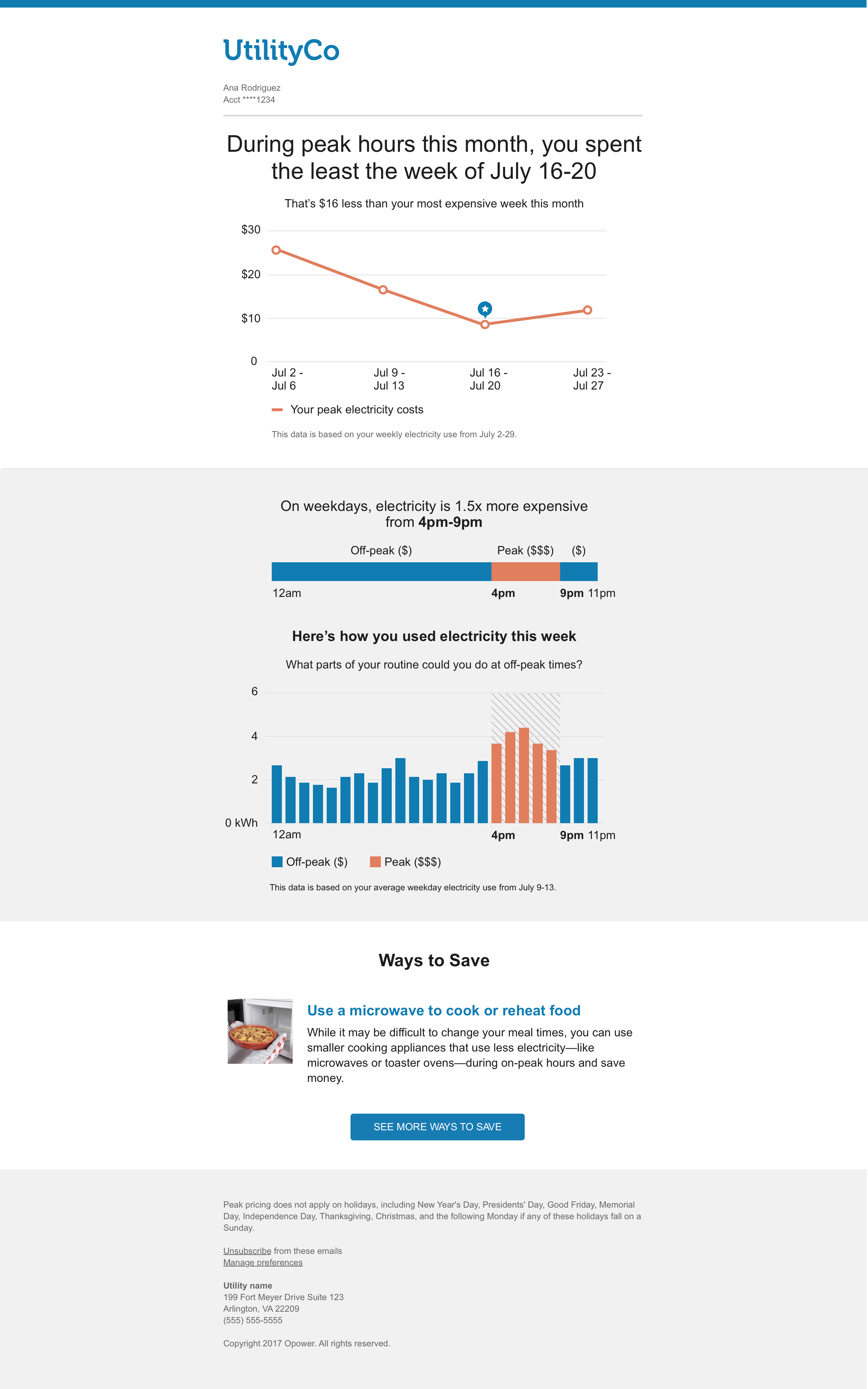 Monthly recap email design